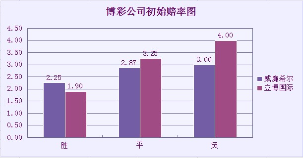 巴拉圭gdp(3)