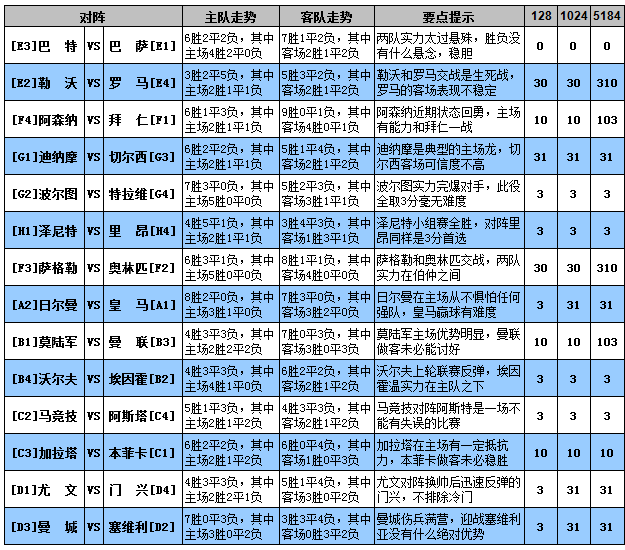 马少一点猜成语是什么_看图猜成语(3)