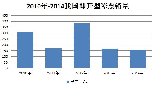 全世界低于一亿人口的国家_从你的全世界路过图片(3)