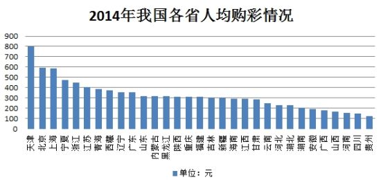 意大利全国总人口多少人_2021欧洲杯意大利图片(3)